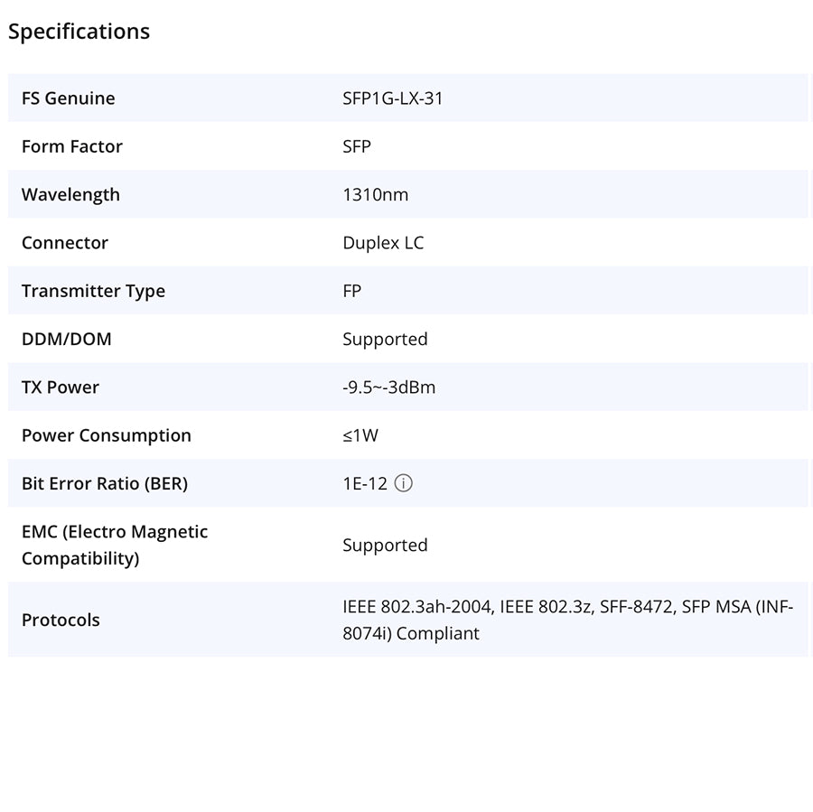 SFP Transceiver Module - Pro ISL, Palisade Link, Cascade Link, Sentinel Link