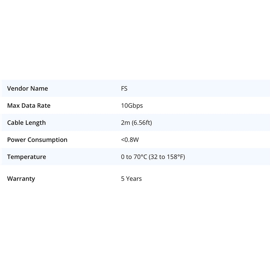 AOC Fiber Cable - Pro ISL, Palisade Link, Cascade Link, Sentinel Link cable